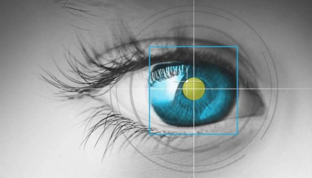 Eye-Tracking Neuromarketing