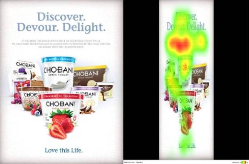 Eye-Tracking Neuromarketing
