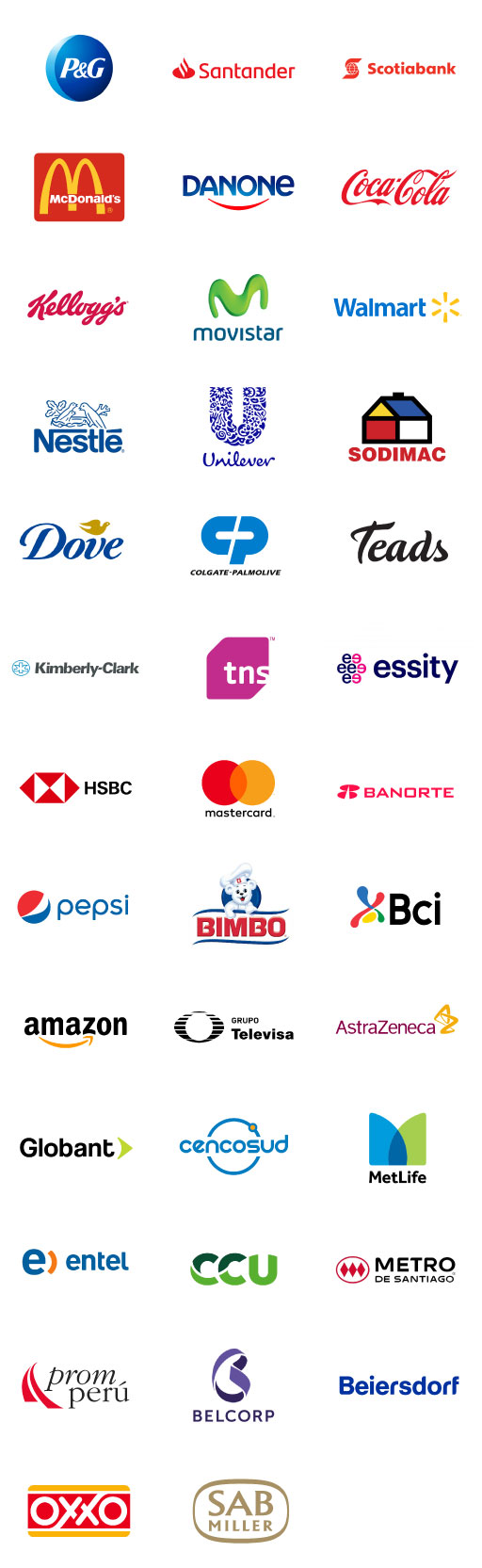 Clientes Comerciales / Empresas - Neuromarkets