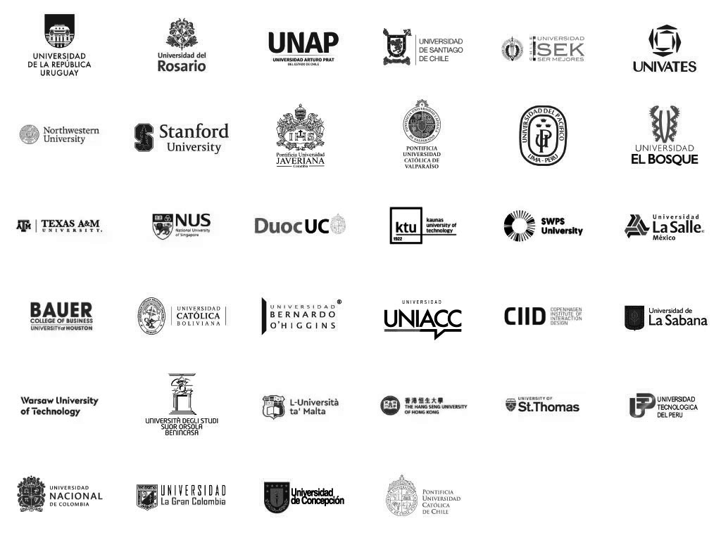 Clientes Académicos - Neuromarkets